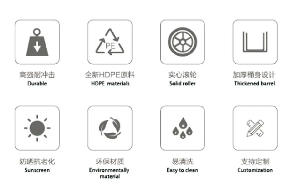 产品资料