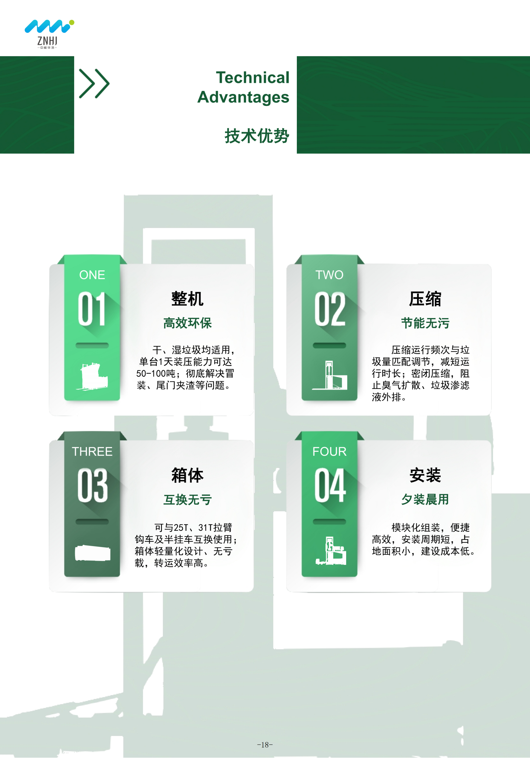 四大技术优势
